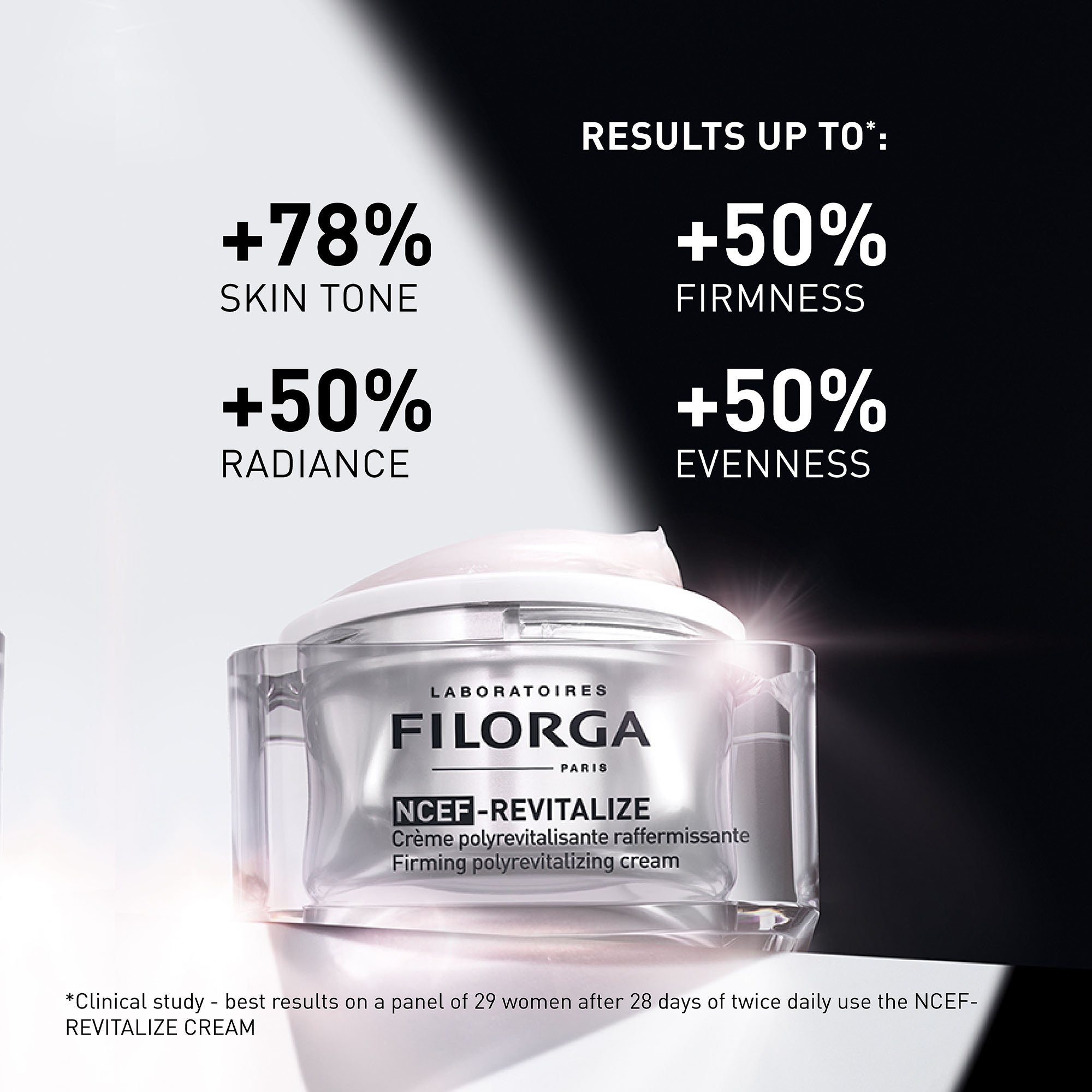 Filorga Ncef-Revitalize 50ml