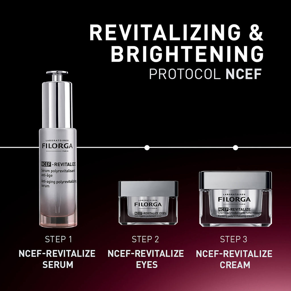Filorga Ncef-Revitalize 50ml