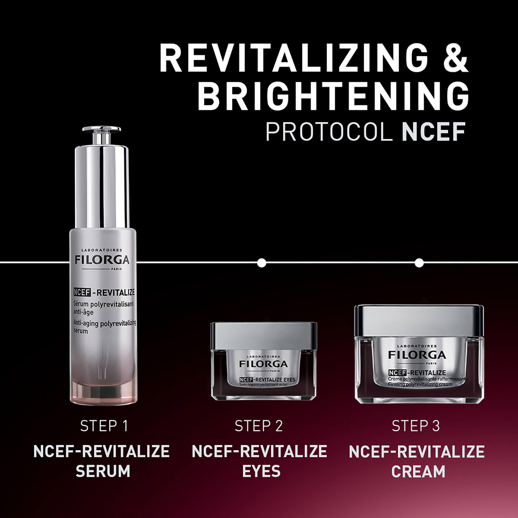 Filorga Ncef-Revitalize 50ml