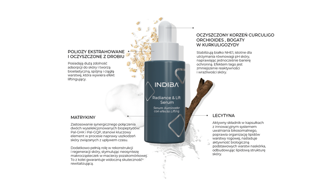 Indiba Radiance & Lift Sèrum 30ml