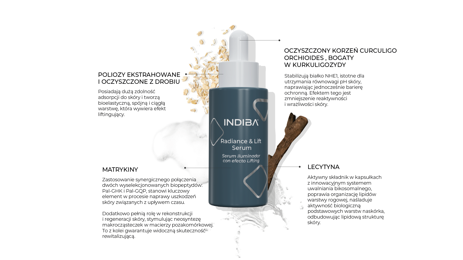 Indiba Radiance & Lift Sèrum 30ml
