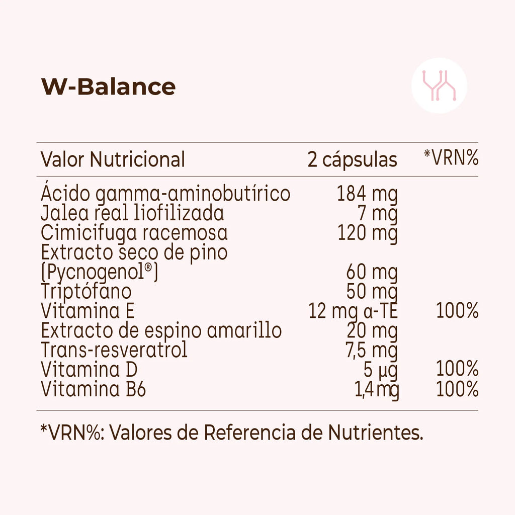 W-Balance - Kobho