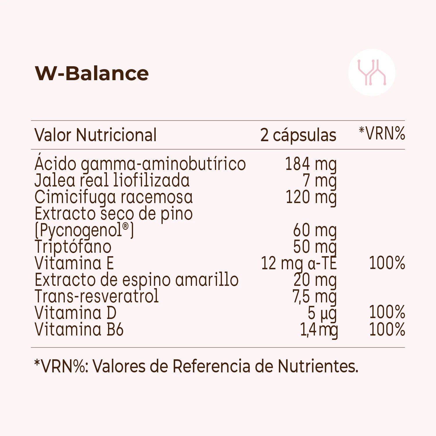 W-Balance - Kobho